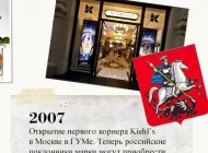 Бутик косметики Kiehl`s на Бауманской улице Фото 6 на сайте Basmannyi.ru